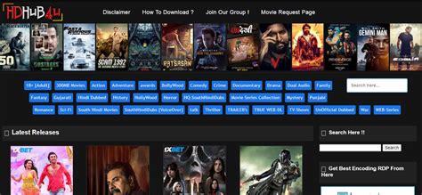 Hdhub4u.kim.mkv Bollywood | Hollywood | South Indian | Bengali | Telugu | Punjabi | Bhojpuri | Marathi | TV Shows | WWE | Hindi Dubbed Full Movie Available