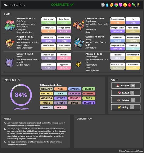 Heartgold nuzlocke tracker  I searched for "finish heartgold/soulsilver" "complete heartgold/soulsilver" "beat heartgold/soulsilver" "won heartgold/soulsilver" "beat lance"The Nuzlocke Challenge is a set of rules intended to create a higher level of difficulty while playing the Pokémon games