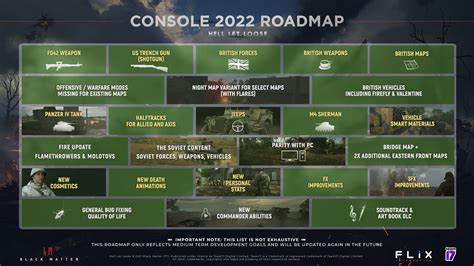 Hell let loose console roadmap 2023  Yesterday we had a discussion with the CM and hopefully they acknowledged we need a Quality of life update as soon as possible, but again no dates