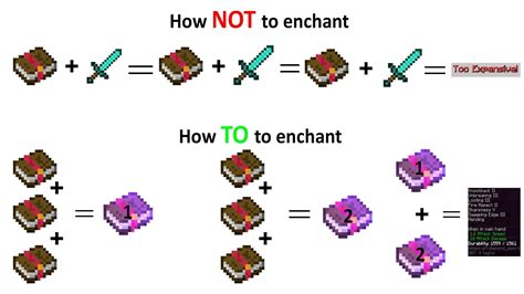 Hell strider minecraft enchantment  Then use the enchanted sword/axe to fight an arthropod and see just how quickly you