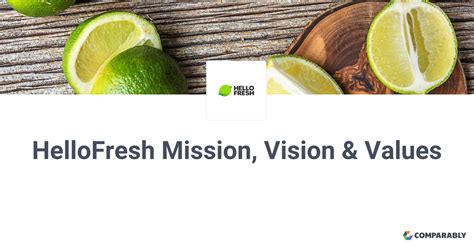 Hellofresh mission statement  With an