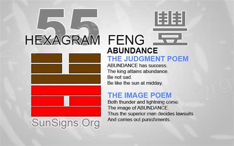 Hexagram 28 pathfinder  Hook