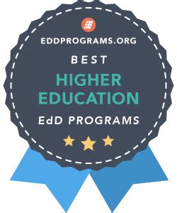 2024 Higher Education EdD Rankings PLUS: All Programs