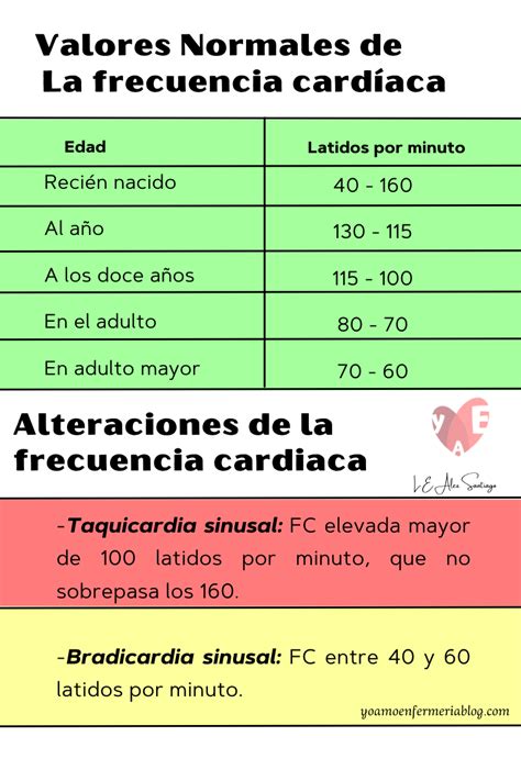 Hipertiroidismo sintomas virbac  3003-3230