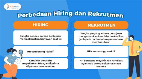 Hire artinya  Customer artinnya Pelanggan