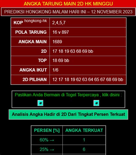 Hk minggu ekor  Oleh karena itu, kemungkinan munculnya ekor 3 adalah kecil