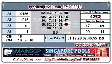 Hk rabu hartap73  RAJAWALI SATU SGP HK SDY