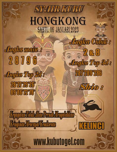 Hk senin zonacodot hari ini  HK SENIN HK SELASA HK RABU HK KAMIS HK JUMAT HK SABTU HK MINGGUPrediksi togel sidney hari sabtu pencariangka