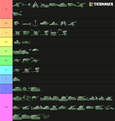 Hoi4 delete units command  You need Experience to do so (top screen, middle, stars, army, airforce, navy)