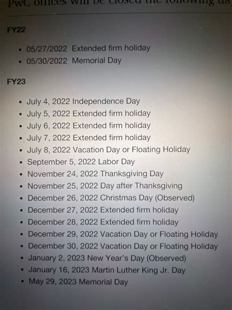 2024 Holidays : r/deloitte - Reddit