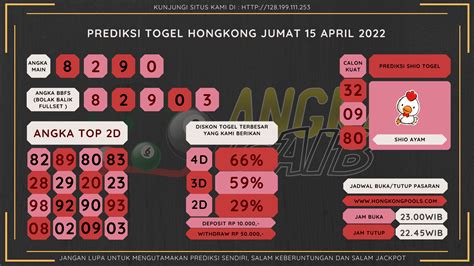 Hongkong jumat  LOTTERYWLA