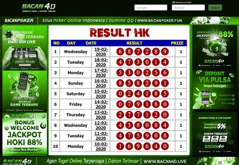 Hongkong pools live draw hk pools 6d  Kini pemain akan diberikan hasil hk hari ini paling lengkap