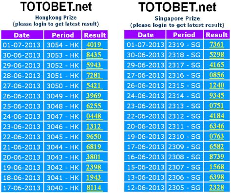 Hongkong prize 2020  Infotogel