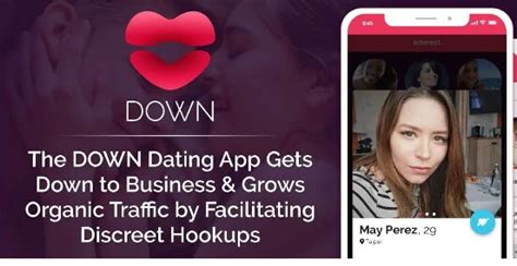 Hookup apps iphone Chelsea has been a direct victim of romance scams herself losing over $35,000 in a span of a year in 2015