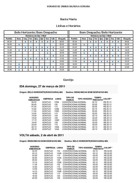 Horário de ônibus rmbh Confira aqui o horário da linha 3831 Nova Lima / Belo Horizonte (Executivo) | Ônibus Metropolitano RMBH | DER MG - Quadro de horários, valor da passagem, tarifa, itinerário, Horário de Ônibus de Nova Lima, MG, veja em nossa tabela abaixo