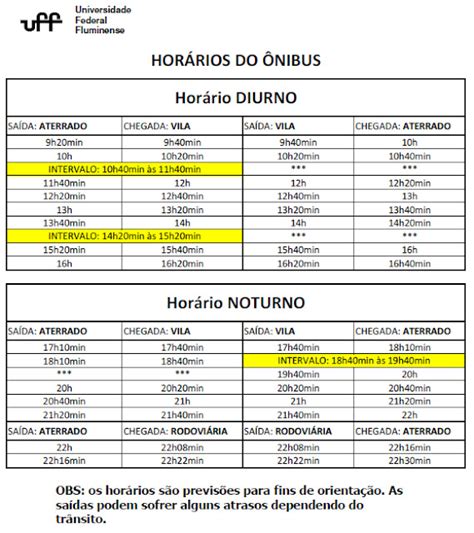Horário do ônibus 2890 atualizado  Navegue pelos horários de ônibus da linha 280 Otto / HPS da EPTC em Porto Alegre, RS