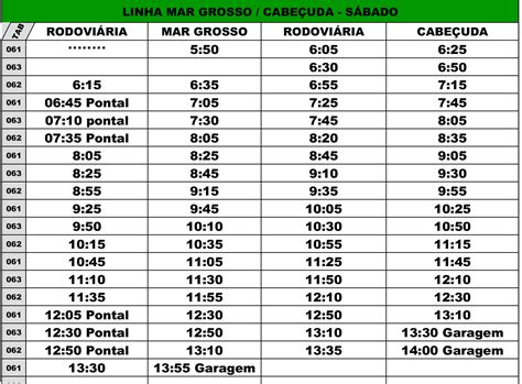 Horário do ônibus marli 223  Dia Horário de operação Frequência (min) Dom: 05:20 - 22:55: 35 - 96: Seg: 05:10 - 23:30: 16 - 45: Ter: