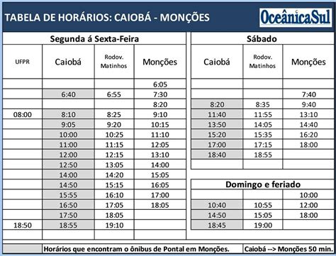 Horario onibus guarituba  Recordamos que esta informação sobre a viagem de ônibus do São Paulo para Guaratuba é aproximada