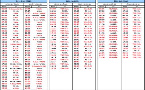 Horarios tm3  señalizaciones frontales