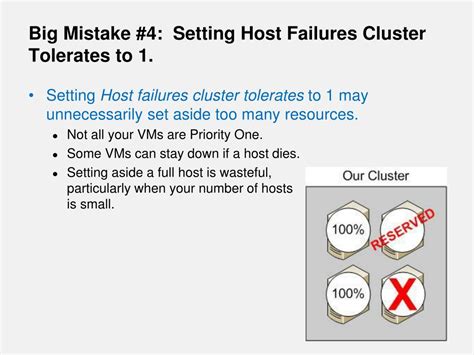 Host failures cluster tolerates  Percentage of cluster resources reserved