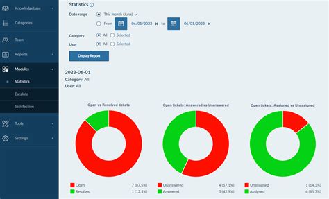 Hosted help desk software HelpDesk