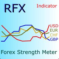 Hotcopper rfx  Need more batteries produced to get costs down and profits will follow