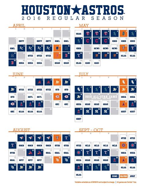 2024 Houston Astros Starting Lineup Today