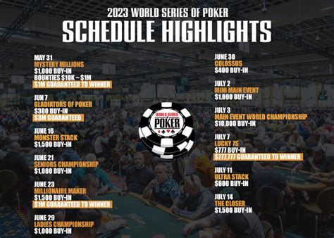 How does wsop work The first official World Series of Poker ran in 1970, consisting of a series of cash games that included multiple poker variants