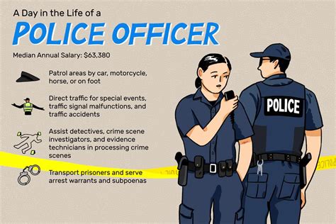 How many escort sites have cops in them  They lure clients in using ads on various sites on the internet