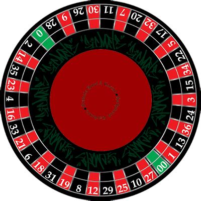 How many green spaces on a roulette wheel  The dealer spins the wheel and at the same time rolls a small ball along the wheel in the opposite