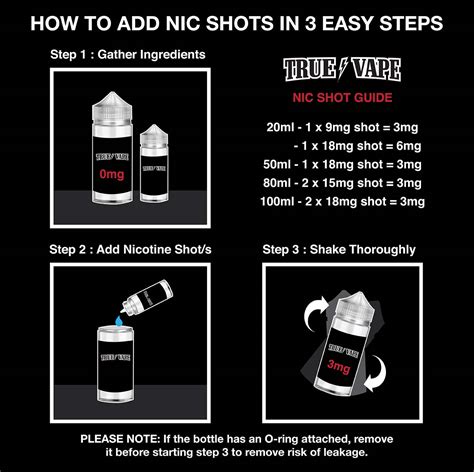 How much nic shot to add to 50ml  And if you had a high nicotine strength of 72 mg/mL, this would be 7