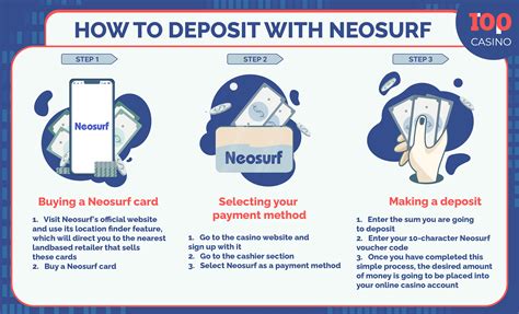 How to check neosurf balance  Neosurf