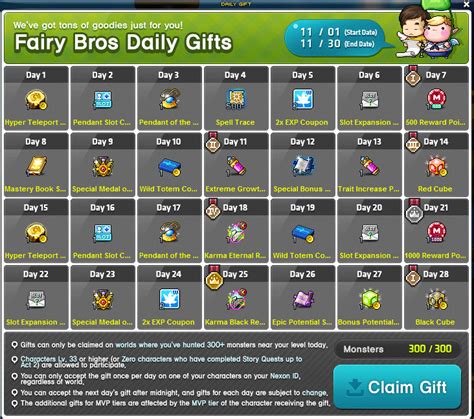 How to claim fairy bros daily gift  Super Yeti x Pink Bean