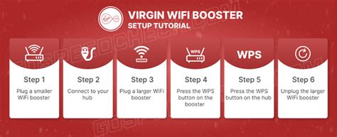 How to connect virgin media wifi booster 