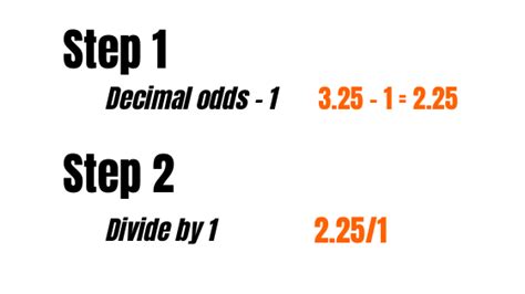 How to convert decimal odds to fractions 5 Decimal Odds: -100 / (1