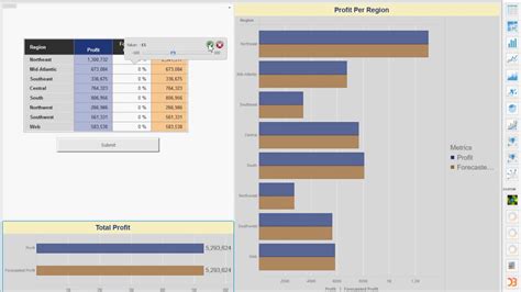 How to create a vi dashboard in microstrategy  For examples of the different types of visualizations, see Visualizations in dashboards