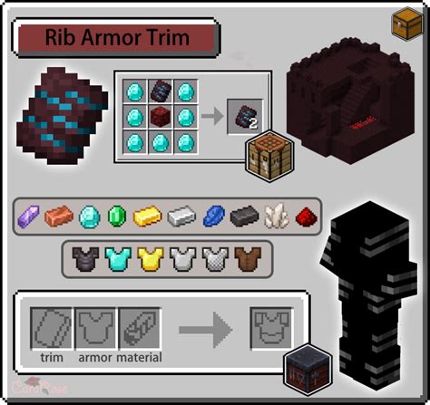 How to duplicate rib armor trim The Rib armor trim has a chance of 6