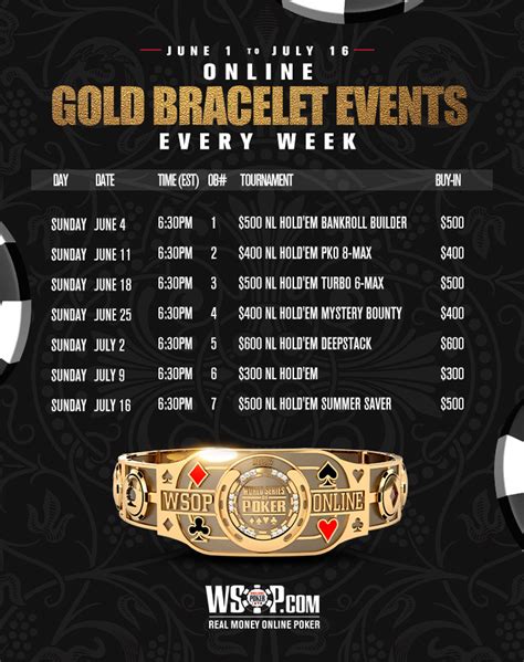 How to earn bracelet points wsop com will be hosting an official gold bracelet every day in July