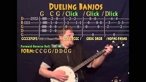 How to play dueling banjos guitar " The video explains a chord chart that can be found on the website found a banjo in scum, idk what to play or how to play any songs
