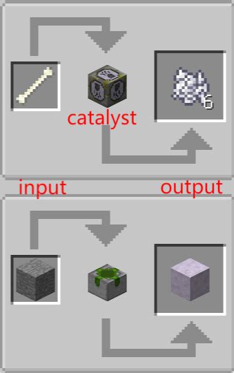 How to use tablets in ars nouveau  Timer Spell Turrets will automatically fire on a timer