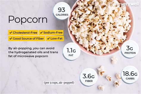 Hoyts popcorn calories  Aplikasi