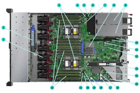 Hpe dl360 gen10 memory population  Electrical specifications