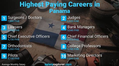 Htdmpty panama 00 Ver todos los empleos de Empleos de Htdmpty en Panamá - Empleos de Ayudante general de mantenimiento en Panamá, Provincia de Panamá; Búsqueda de salarios: salarios de Ayudantes Generales (Damas O Caballeros) $600