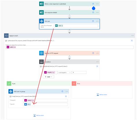 Hubspot automatically enroll in sequence Create a simple workflow in the email editor