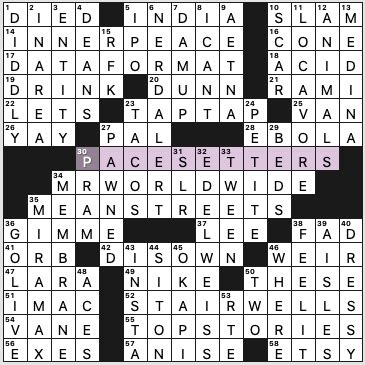 Huge public triumphs crossword clue  Enter a Crossword Clue