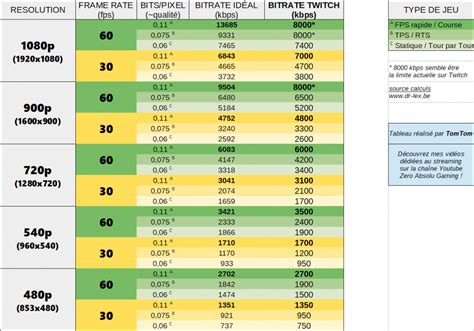 Hxfile downloader  Bitrate: 529 Kbps