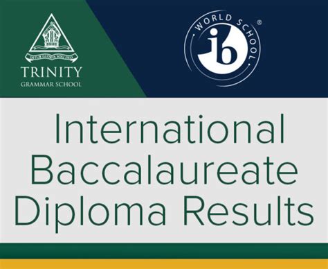 2024 IB results - Trinity Grammar School