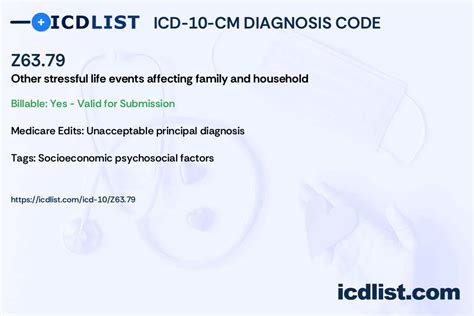 2024 ICD-10-CM Code Z63.9 - Problem related to primary