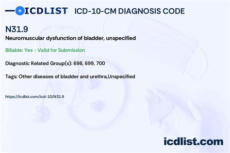 2024 ICD-10-CM Codes N31*: Neuromuscular …