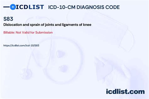 2024 ICD-10-CM Codes S83*: Dislocation and sprain of joints …